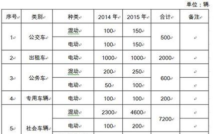 西安网站推广策略有哪些？推广效果如何评估？