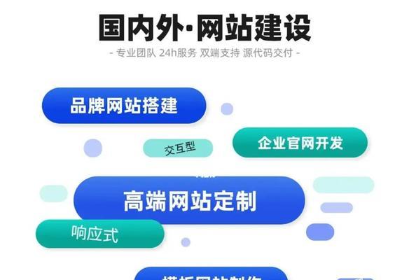 网站模板下载后如何进行个性化修改？