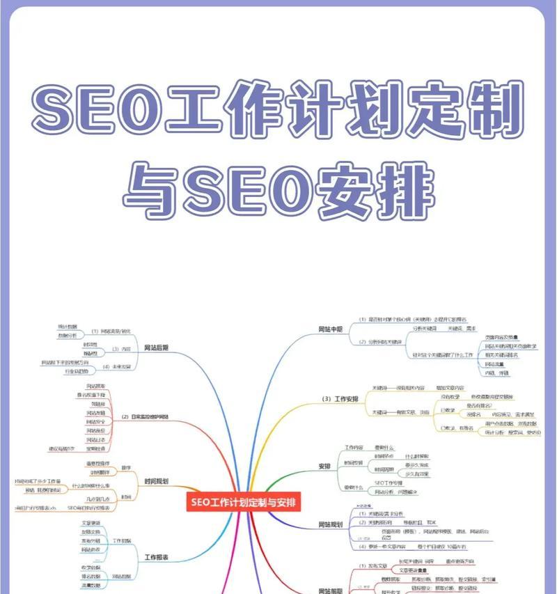 快速提升SEO排名的秘诀有哪些？