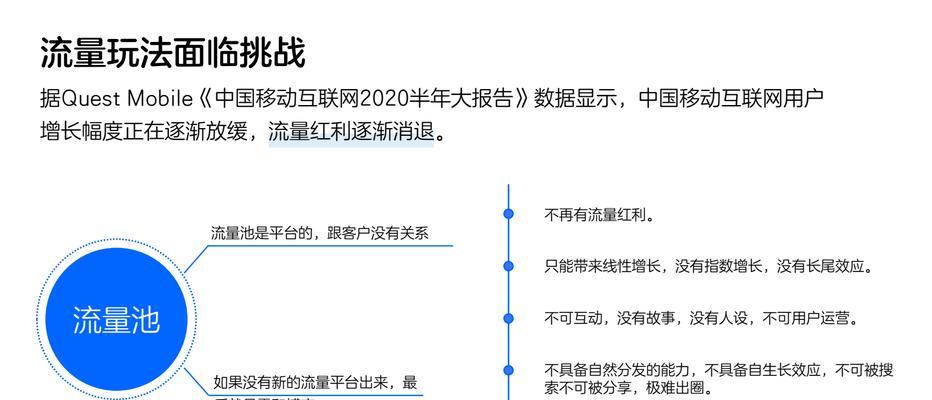 个人网站如何吸引流量？有哪些推广方法？