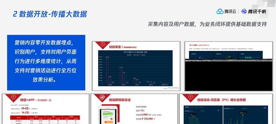 SEO教程中提到的免费建网站方法有效吗？