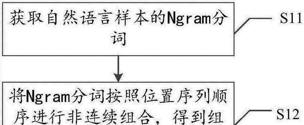 SEO分词技术是什么？它在搜索引擎优化中扮演什么角色？