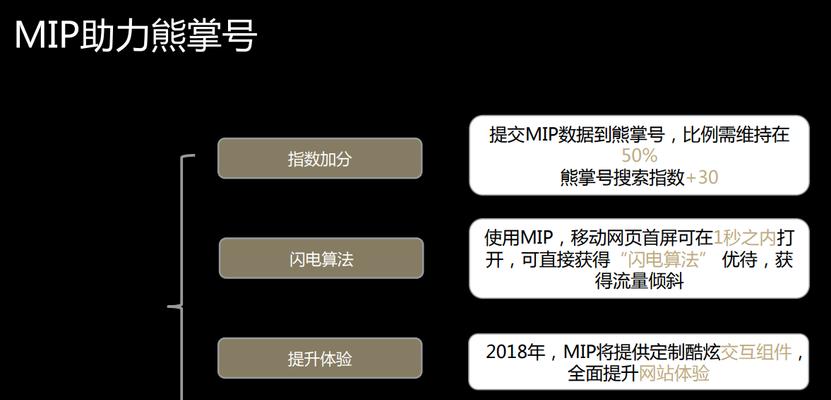 如何通过百度熊掌优化网站排名？提升SEO效果的步骤是什么？