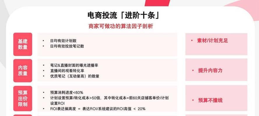 如何分析小红书的数据来优化推广？